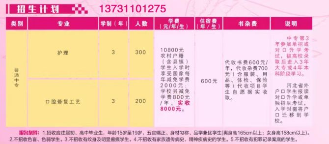 2024年春季天使护士学校招生护理和口腔两个专业