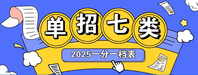单招七类|2025年河北单招第七大类成绩一分一档表