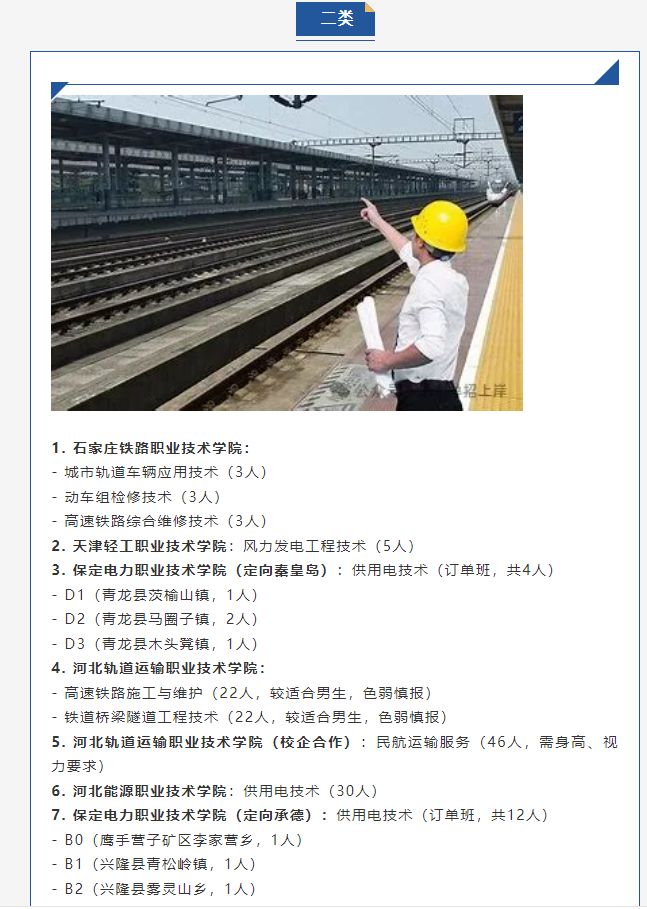 【志愿填报】2025河北单招院校新增专业（汇总版）