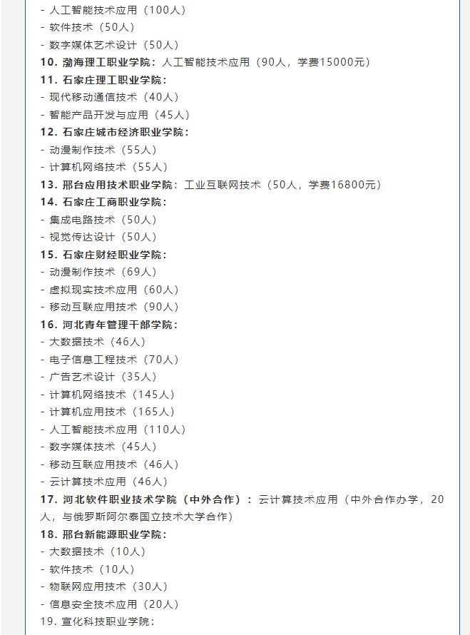 【志愿填报】2025河北单招院校新增专业（汇总版）