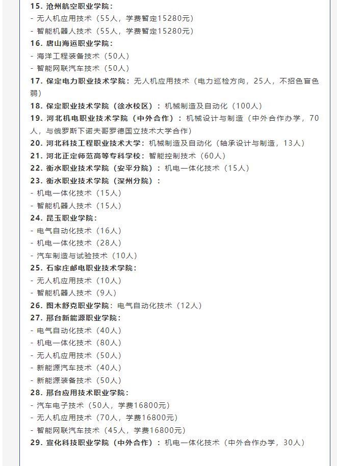 【志愿填报】2025河北单招院校新增专业（汇总版）