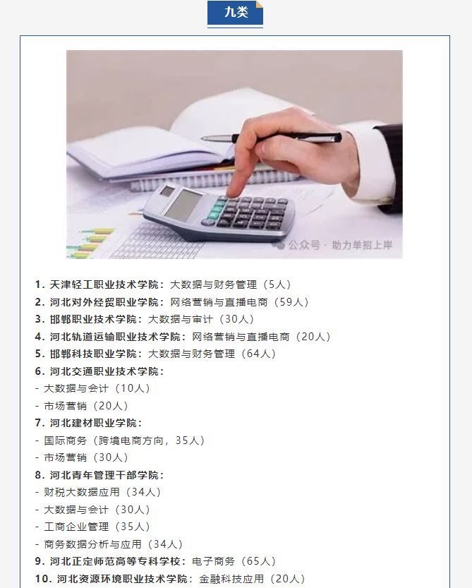 【志愿填报】2025河北单招院校新增专业（汇总版）