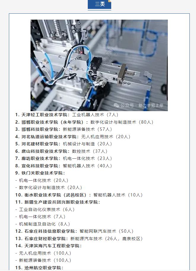 【志愿填报】2025河北单招院校新增专业（汇总版）