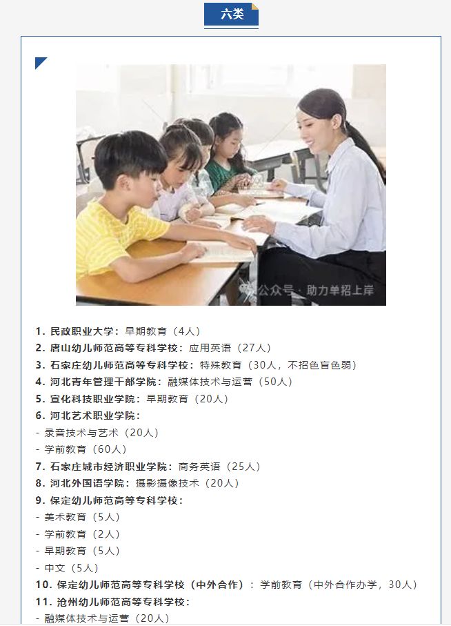 【志愿填报】2025河北单招院校新增专业（汇总版）