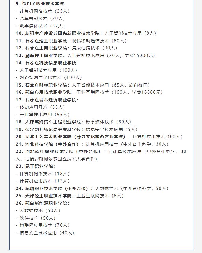 【志愿填报】2025河北单招院校新增专业（汇总版）