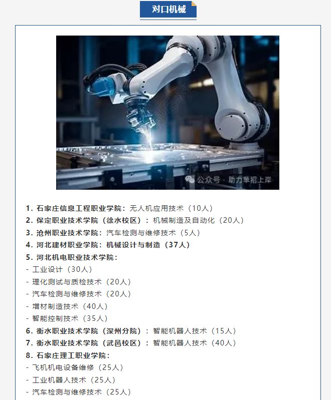 【志愿填报】2025河北单招院校新增专业（汇总版）