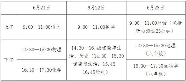 2025年河北中考时间确定啦