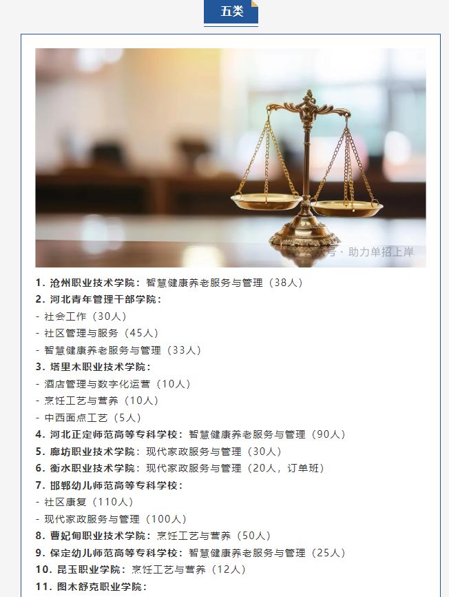 【志愿填报】2025河北单招院校新增专业（汇总版）