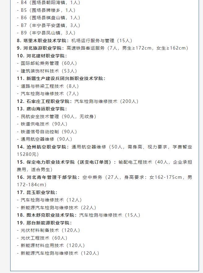 【志愿填报】2025河北单招院校新增专业（汇总版）