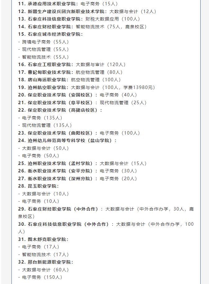 【志愿填报】2025河北单招院校新增专业（汇总版）