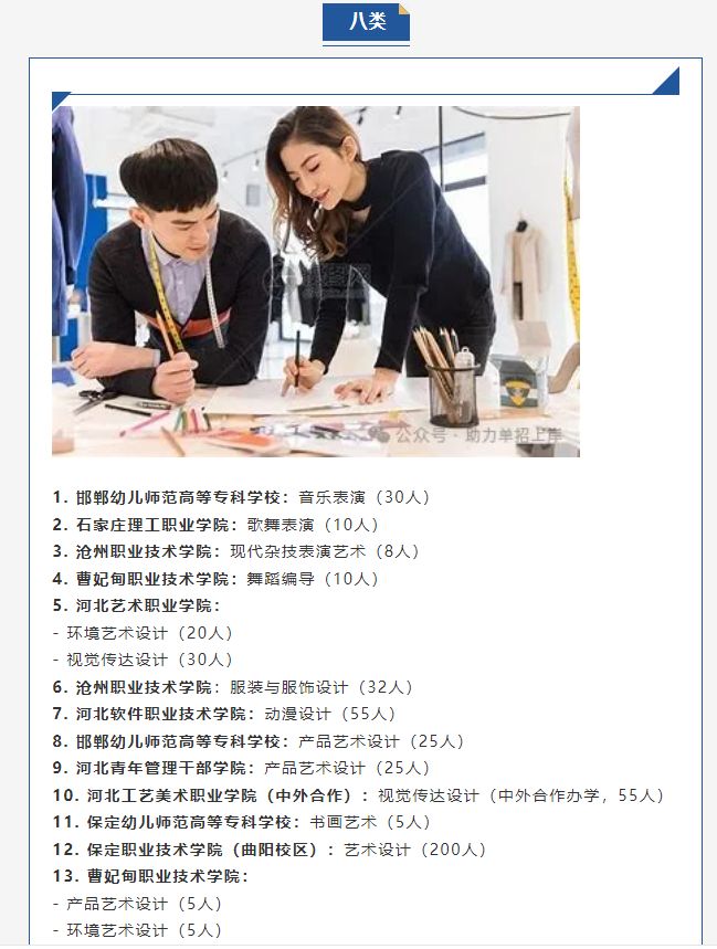 【志愿填报】2025河北单招院校新增专业（汇总版）