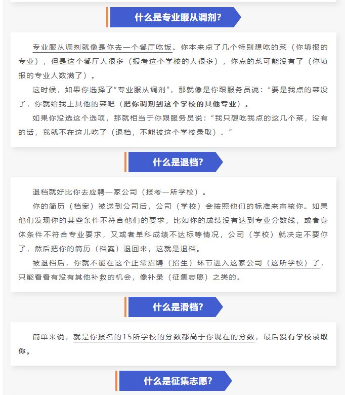 2025年河北单招志愿填报过程常见问题汇总